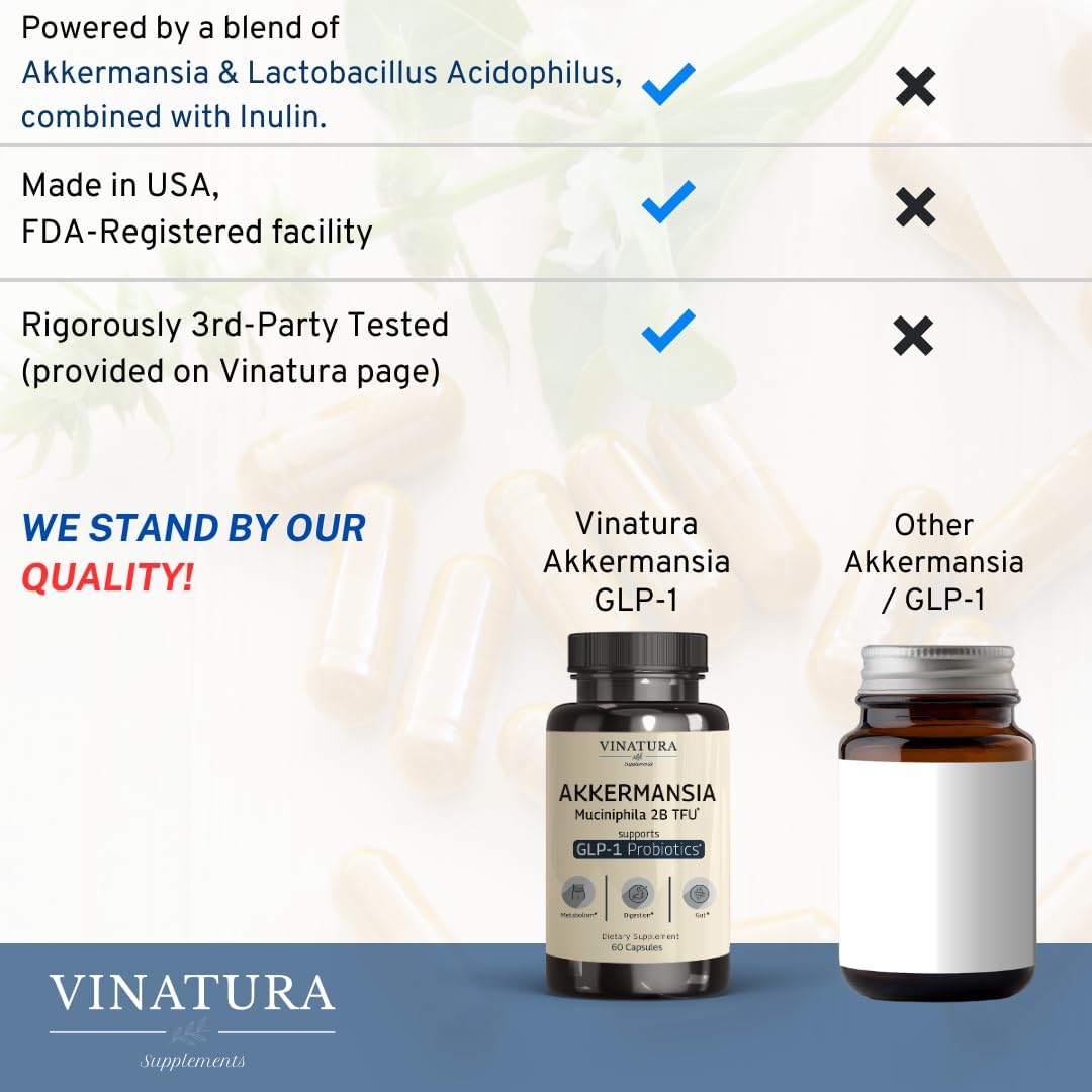 60 Capsules of VINATURA Akkermansia Probiotic with Akkermansia Munciniphila and GLP-1 Support - BoostGo Australia
