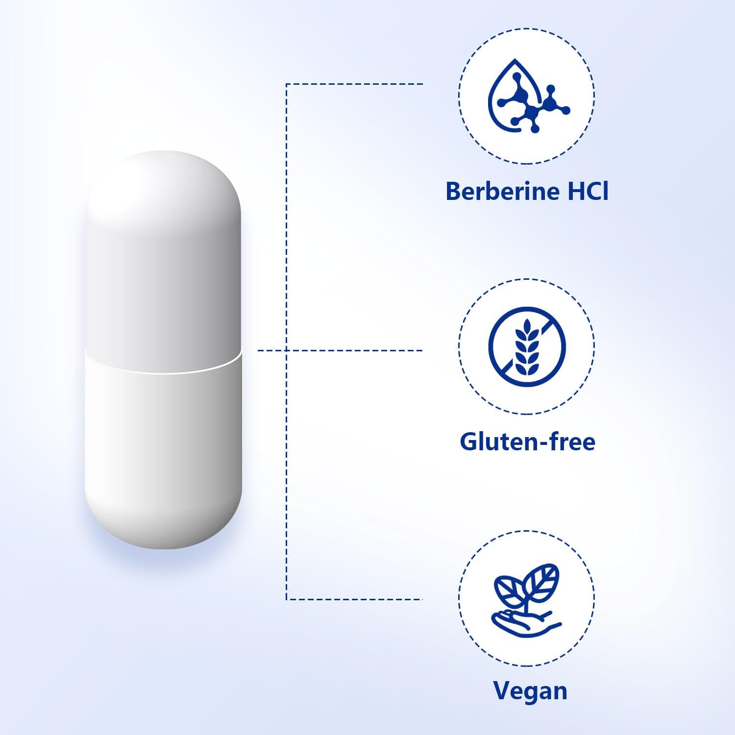 60 Capsules of Wanerbsr Magnesium Glycinate Supplement for Muscle Relaxation, Sleep, Bone Health & Heart Function