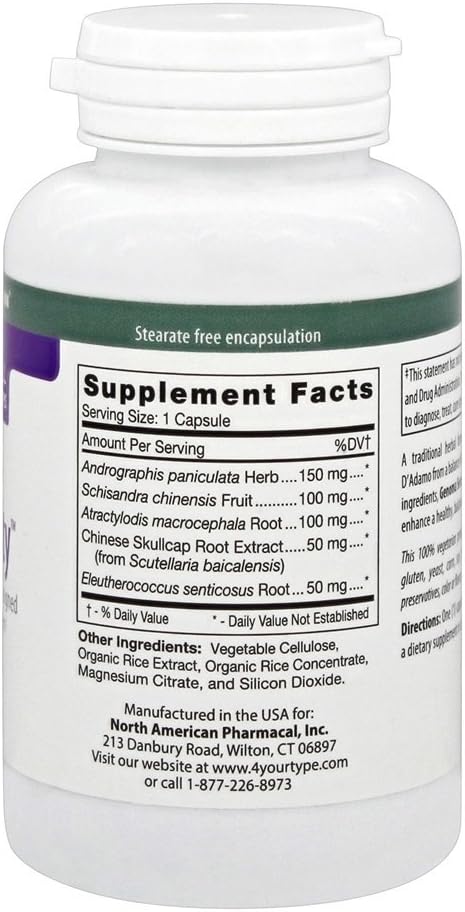 60 Count D'Adamo Personalized Nutrition Genoma Security Dietary Supplements