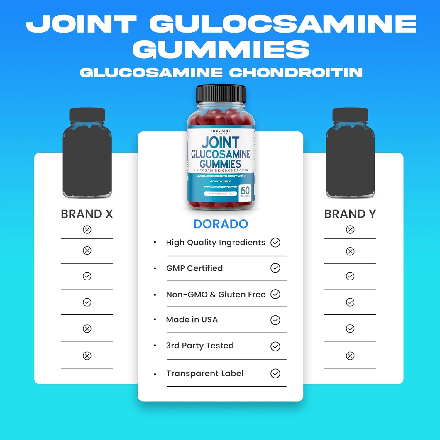 60 Count Glucosamine Chondroitin Gummies for Joint Support - Nutritional Supplements for Adults - Non GMO, Made in USA - Third Party Tested