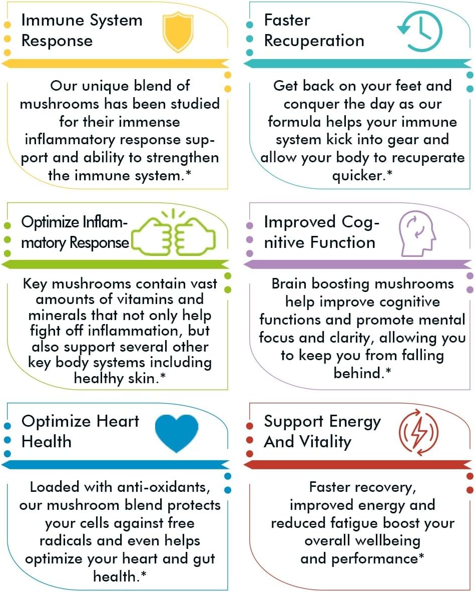 60 Count Immunity Mushroom Complex - Reishi, Lion’s Mane, Chaga, Cordyceps, Turkey Tail, Shiitake - Immune System, Inflammatory Response, Digestion, Brain Support - Tree of Life Botanicals