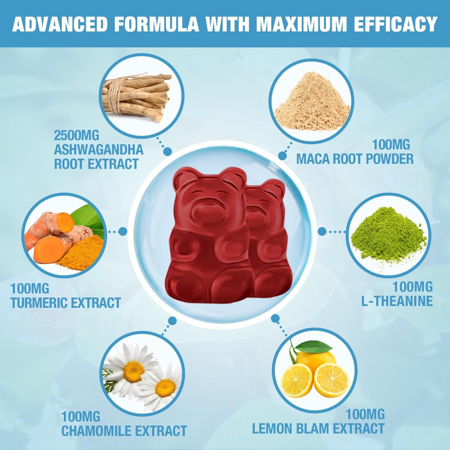 60 Count Riyuetian Ashwagandha Gummies for Stress Relief, Immune Support, & Energy - Men & Women - Natural Strawberry Flavor - Ashwagandha Supplements