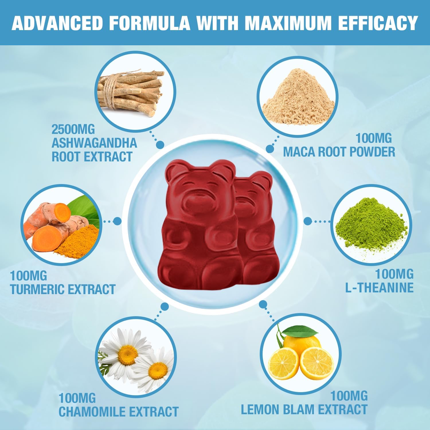 60 Count Riyuetian Ashwagandha Gummies for Stress Relief, Immune Support, & Energy - Men & Women - Natural Strawberry Flavor - Ashwagandha Supplements