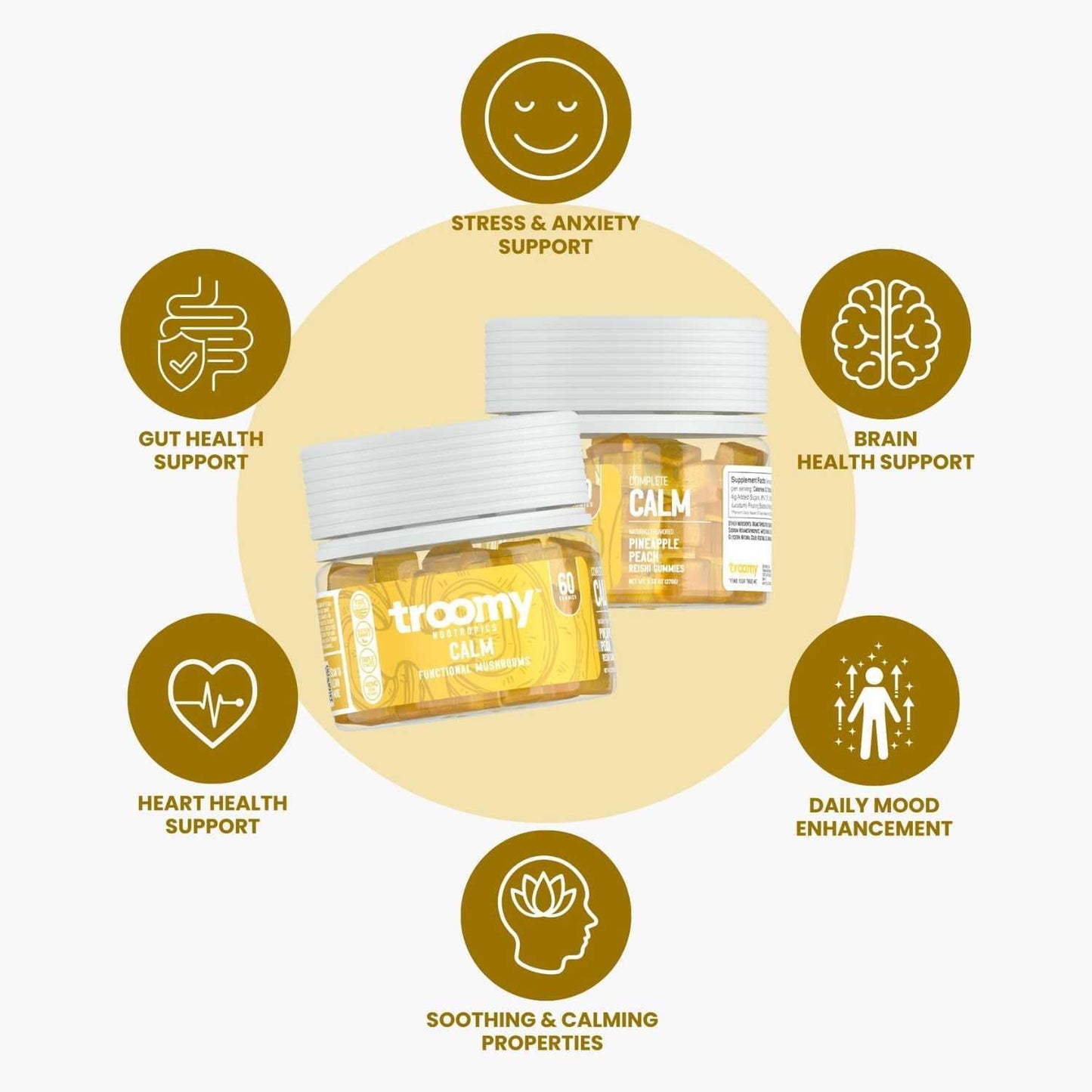 60 Count Troomy Nootropics Reishi Calm Gummies with Natural Pineapple Peach Flavor - Gelatin-Free, Gluten-Free, Vegetarian