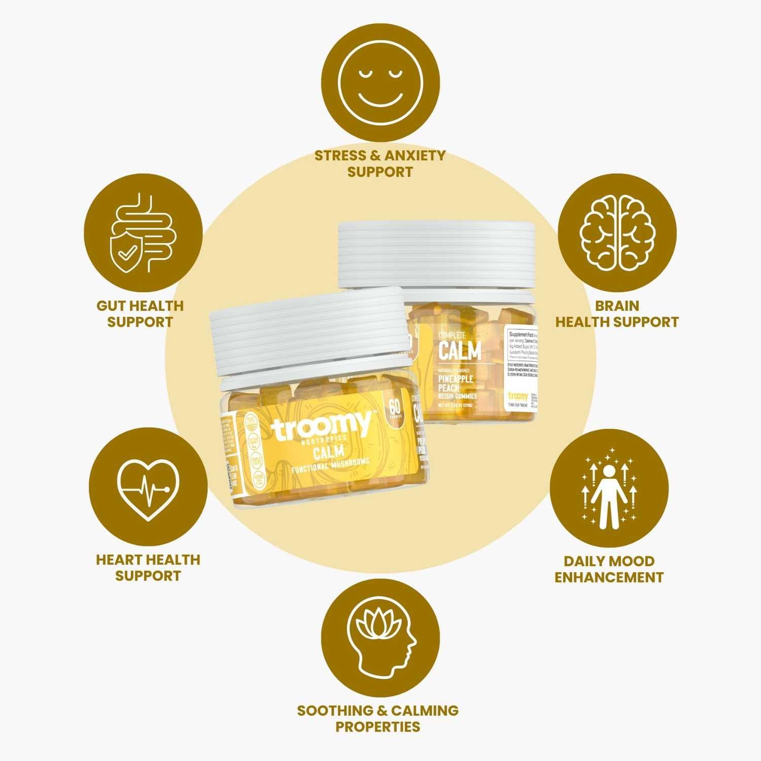 60 Count Troomy Nootropics Reishi Calm Gummies with Natural Pineapple Peach Flavor - Gelatin-Free, Gluten-Free, Vegetarian