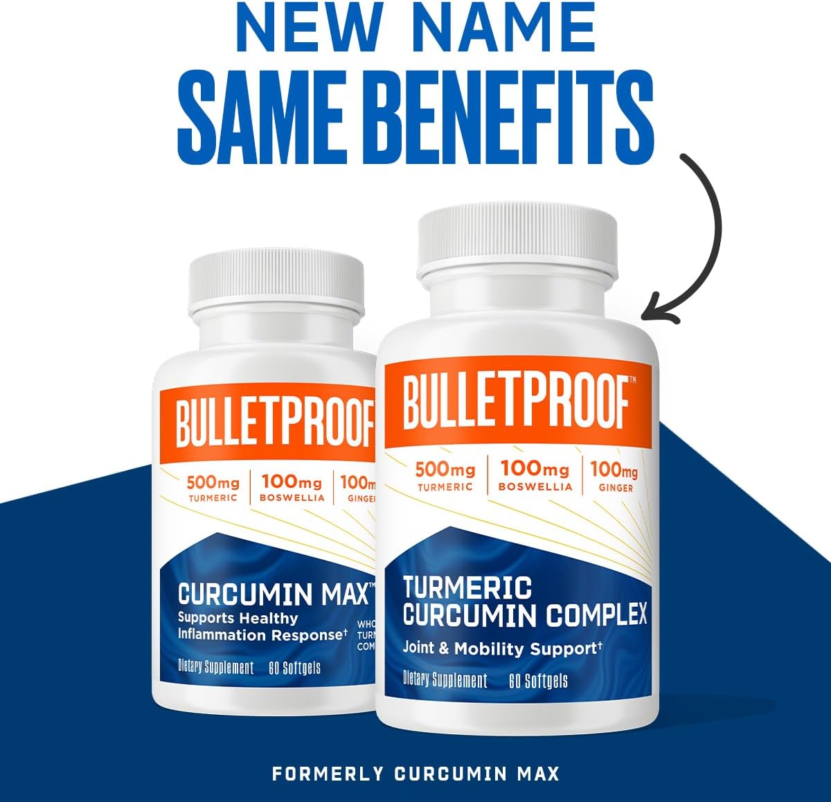 60 Count Turmeric Curcumin Complex Softgels for Inflammation & Joint Support - Keto Supplement with Antioxidant Benefits