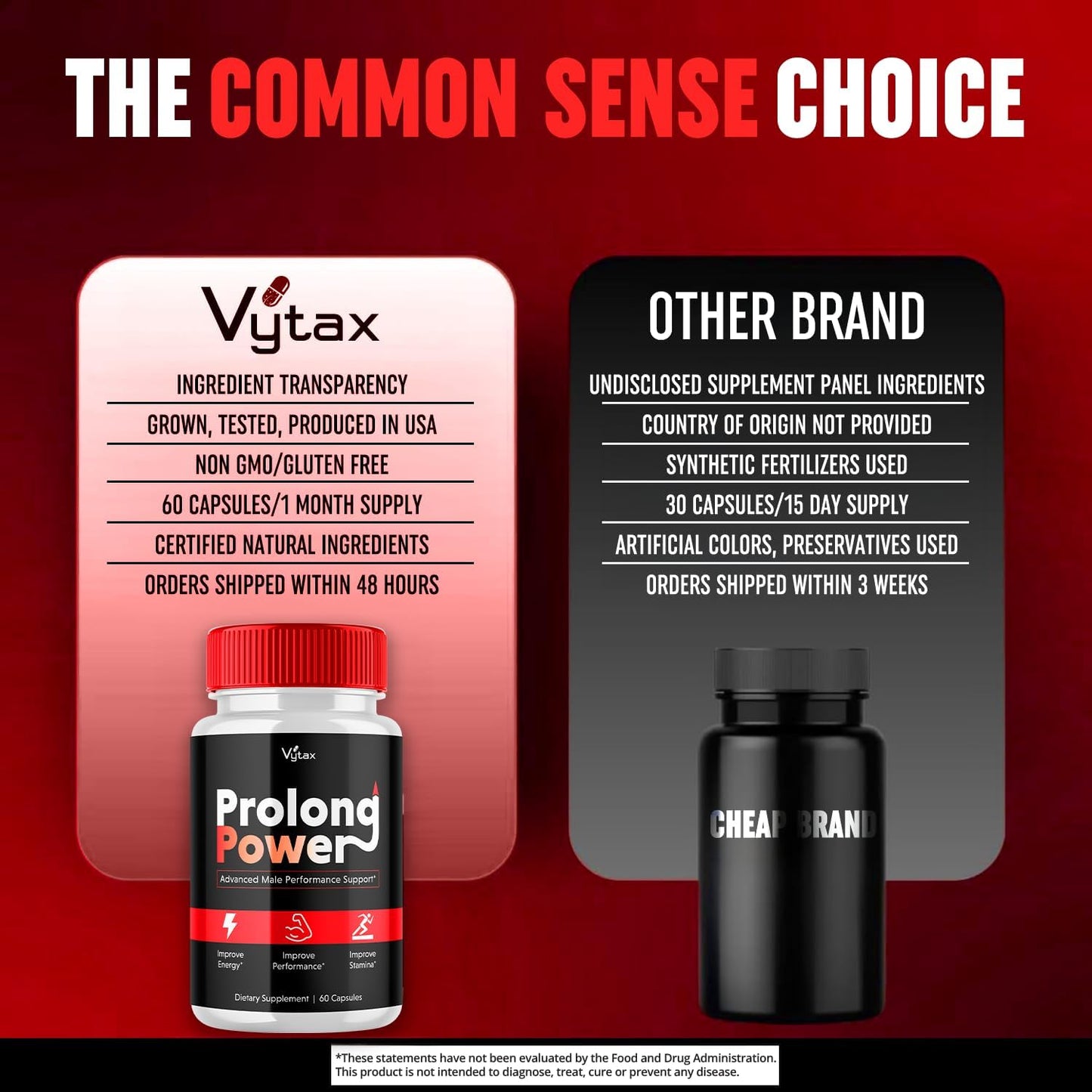 60 Count Vytax Prolong Power Pills Supplement for Men - Advanced Maximum Strength Vitamin Formula for Peak Performance Energy and All Natural Health Support