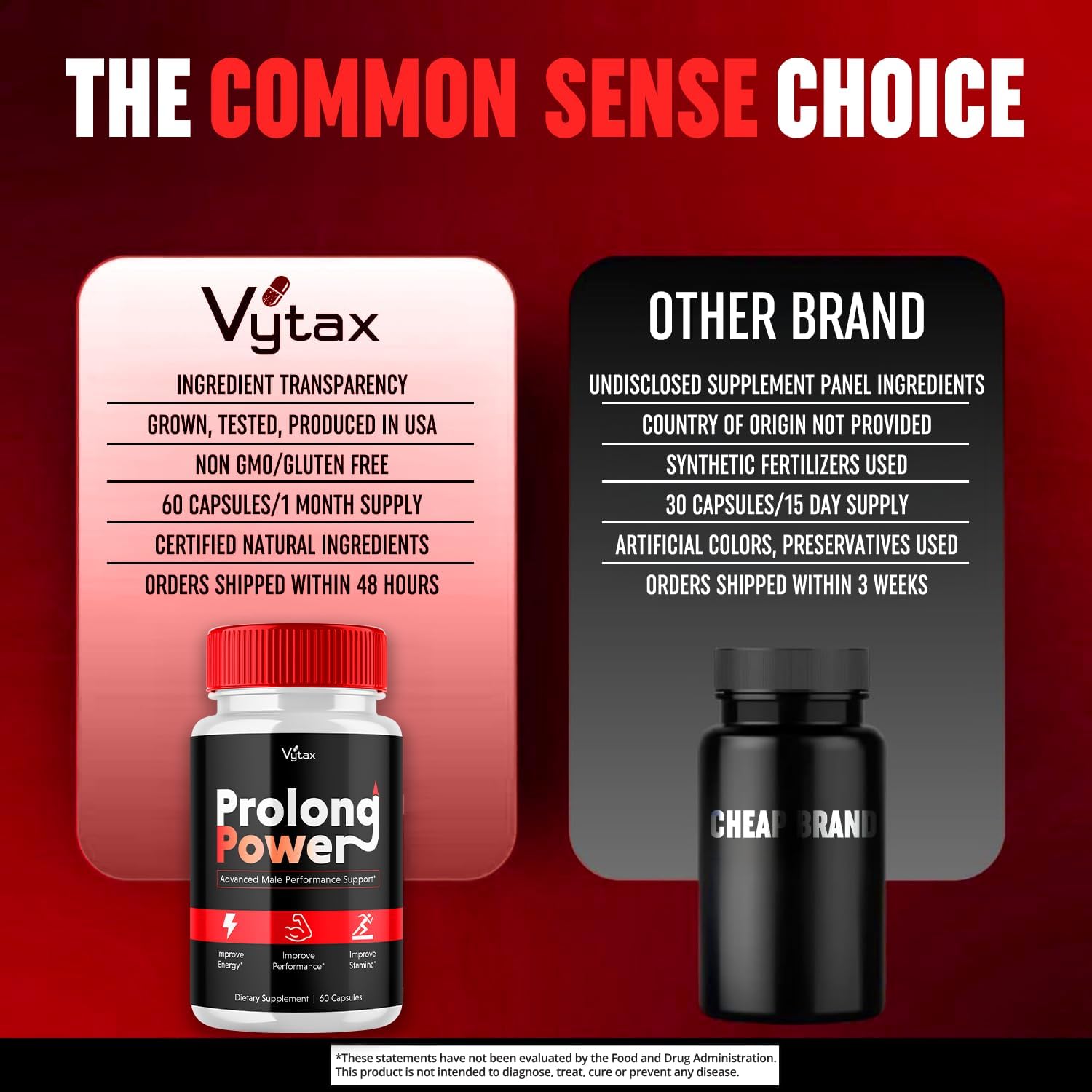 60 Count Vytax Prolong Power Pills Supplement for Men - Advanced Maximum Strength Vitamin Formula for Peak Performance Energy and All Natural Health Support
