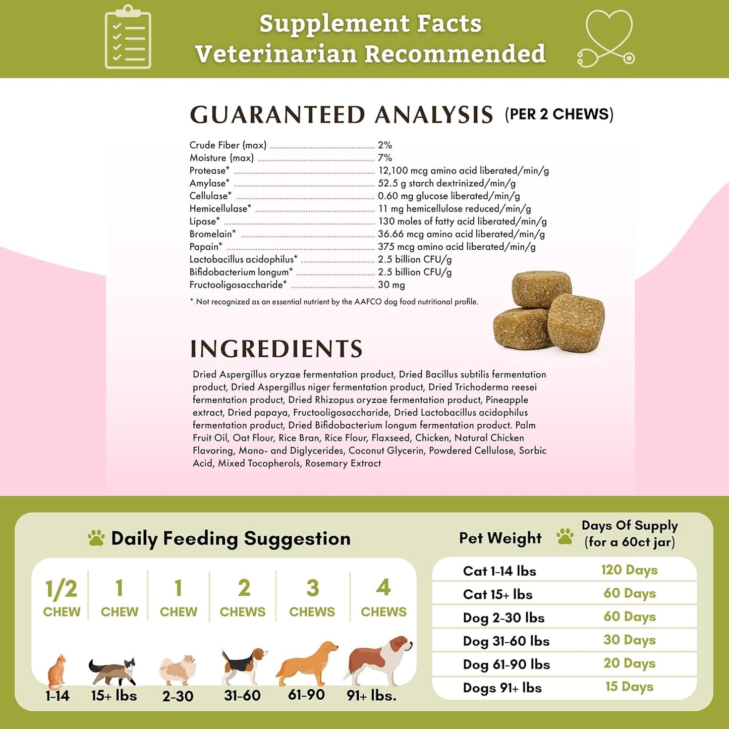 60 Count Wholistic Pet Organics Probiotic Chews for Dogs - Digestive Health Support with Dog Probiotics and Digestive Enzymes - Immune Supplement to Prevent Digestive Problems