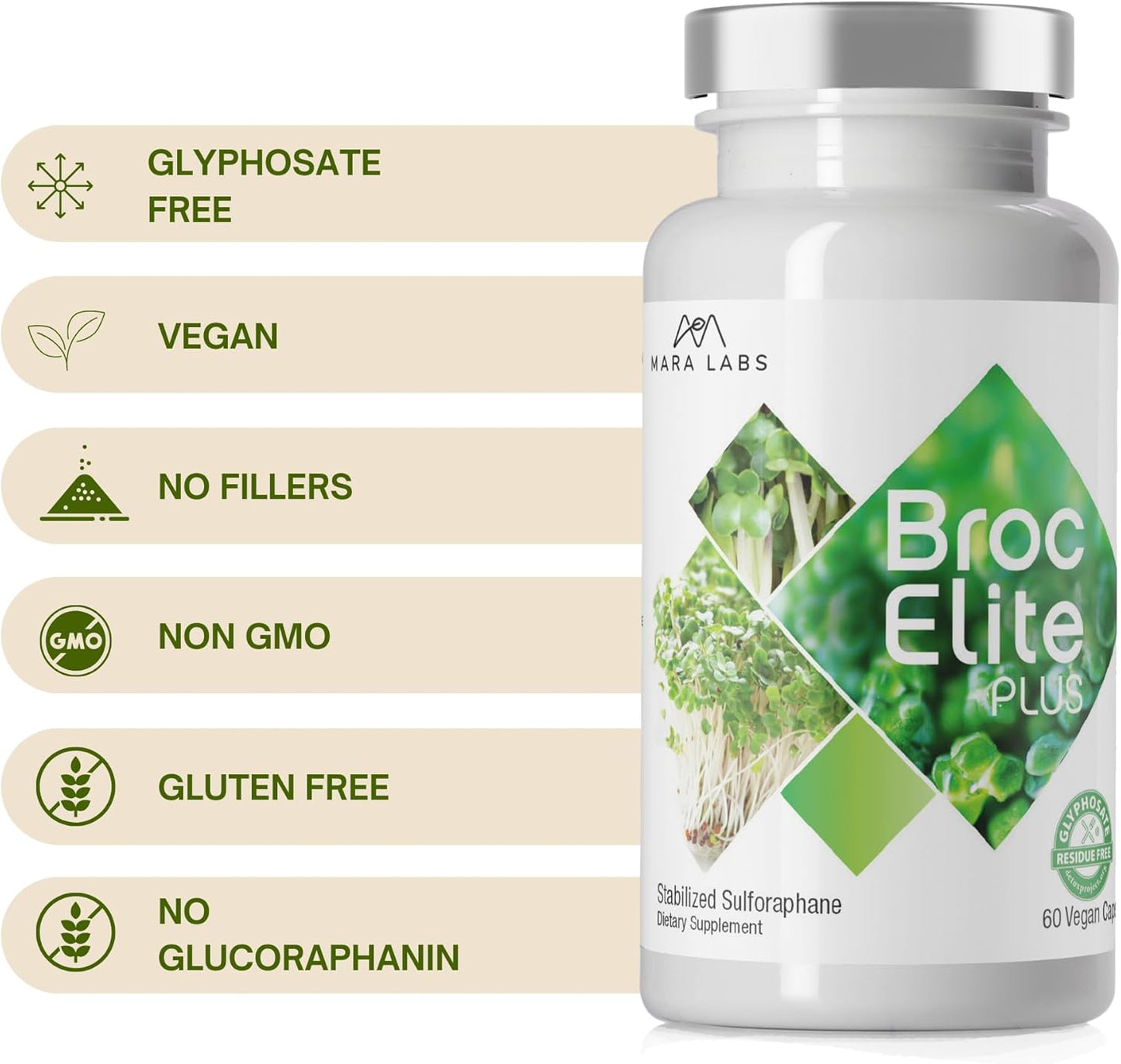 60 ct BrocElite & CurcElite Bundle | 30 Servings by Mara Labs