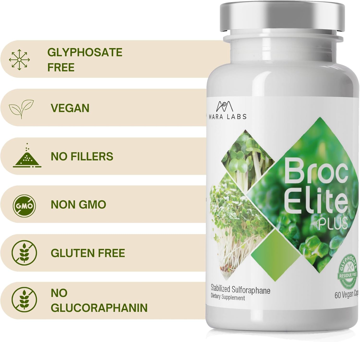 60 ct BrocElite & CurcElite Bundle | 30 Servings by Mara Labs