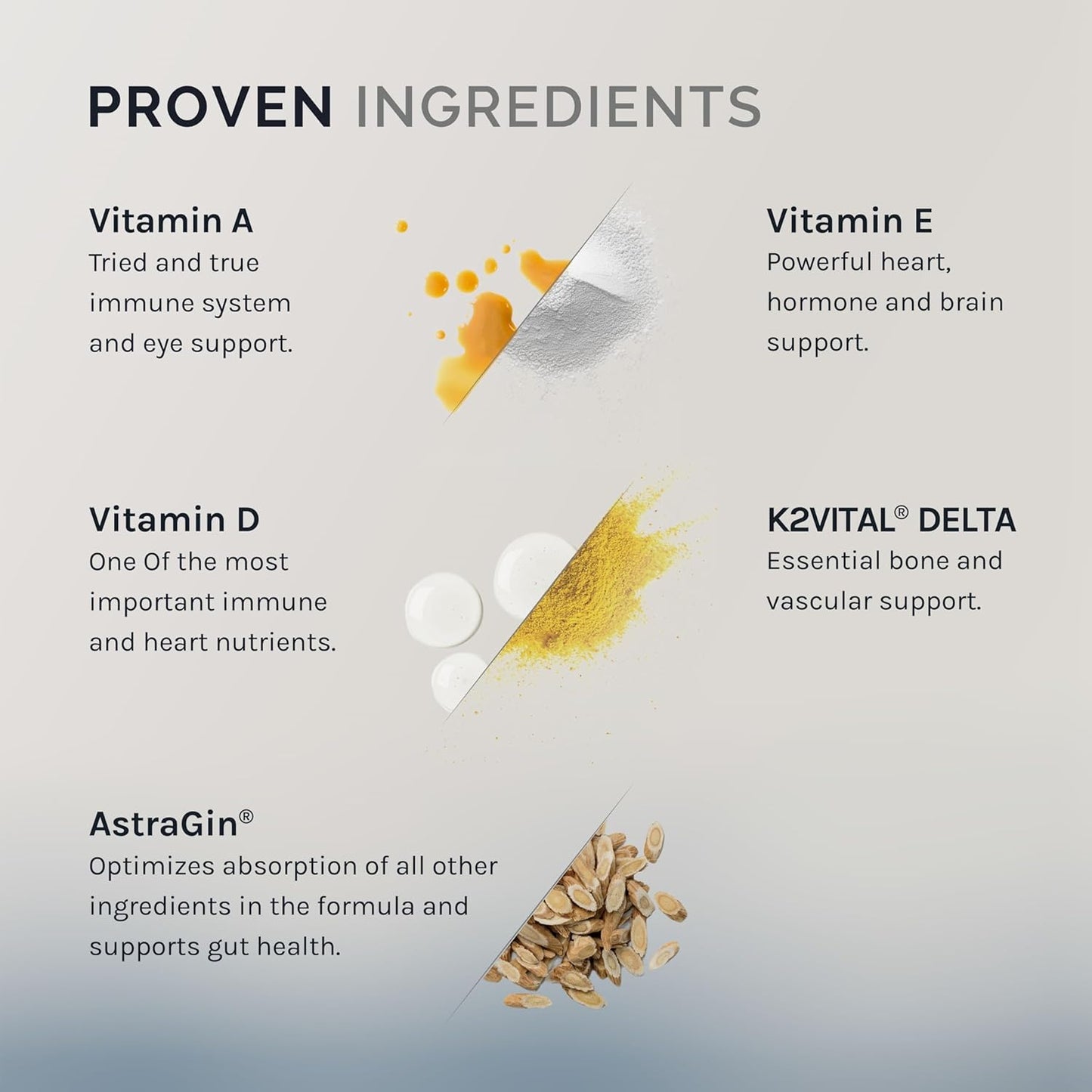 60-Day Supply of InfiniWell Defend Capsules for Bone, Heart, and Immune Support with Vitamins A, D3, and K2