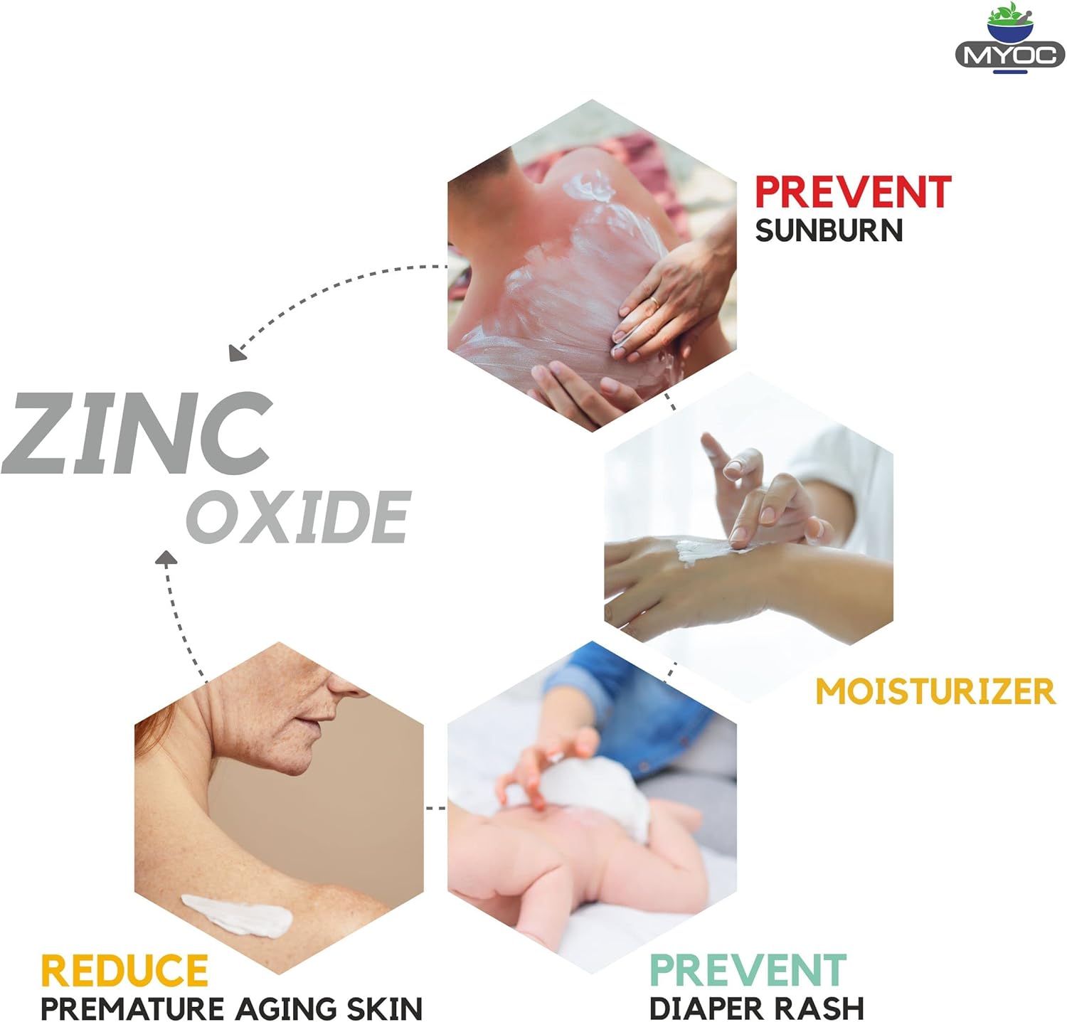 60 Gm White Zinc Oxide Powder - 2.11 FlOz (Pack of 1) by MYOC