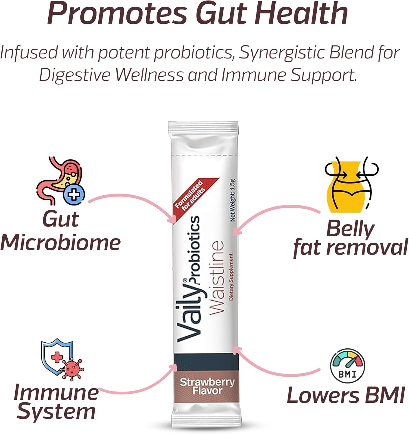 60 Orally Dissolvable Probiotic Powder Sticks for Weight Management - Gut Health & Metabolism Support - Slimming Supplement for Healthy Lifestyle & Diet