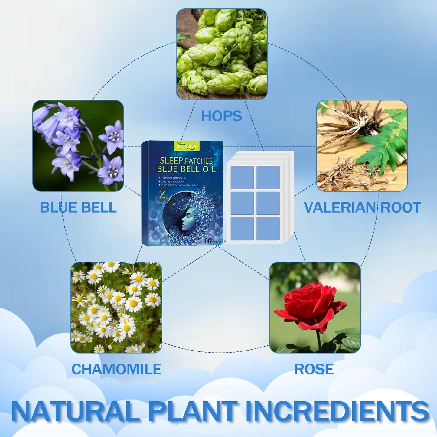 60 Pcs LKOIUEVA Extra Strength Sleep Patches for Men and Women - Natural Deep Sleep Aid with Fast-Acting and Long-Lasting Support