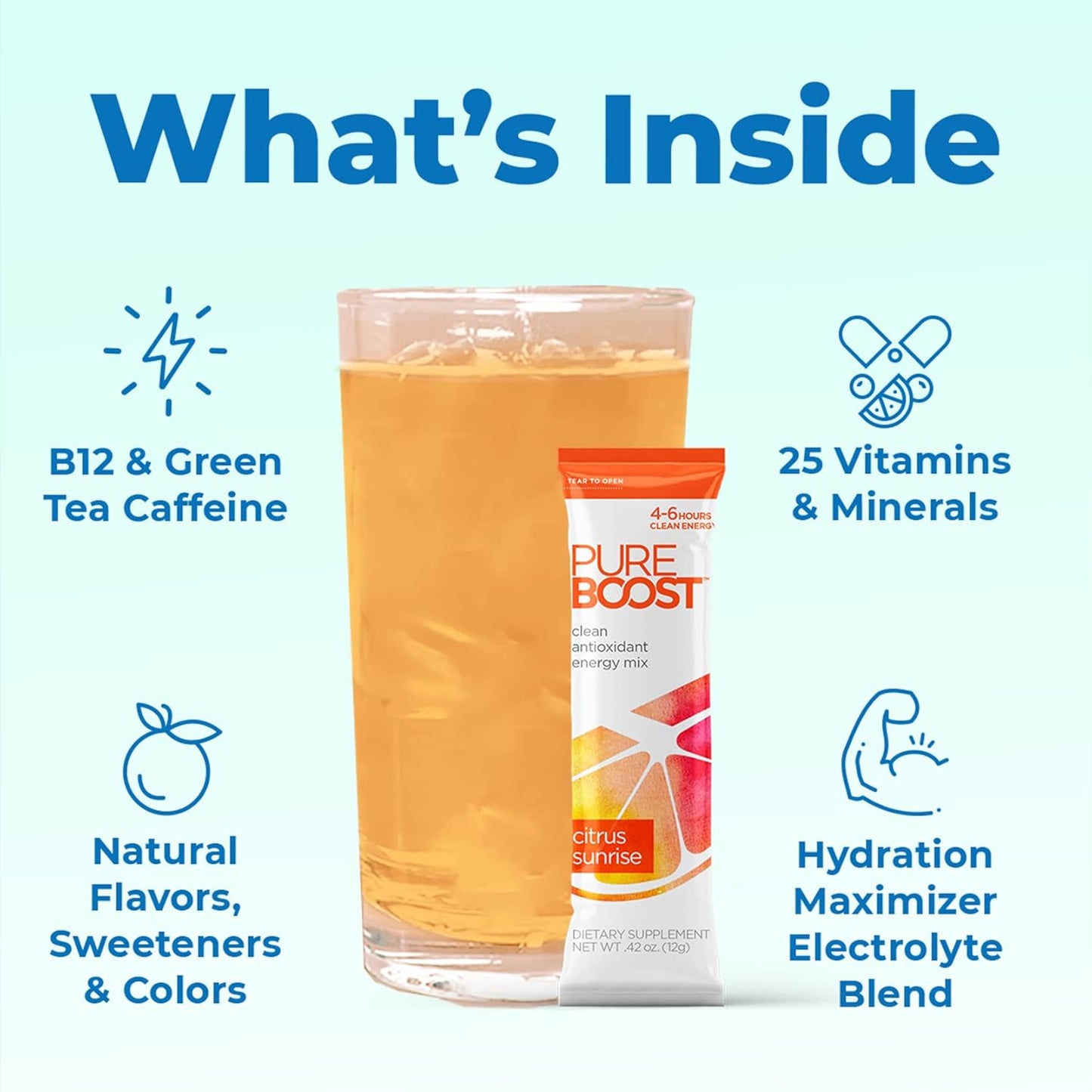 60 Stick Packs of Pureboost Clean Energy and Superfoods Bundle with B12, Vitamin C, and 7 Organic Supergreens. Fruity Combo Pack + Green Mojo for Ultimate Nutrition.