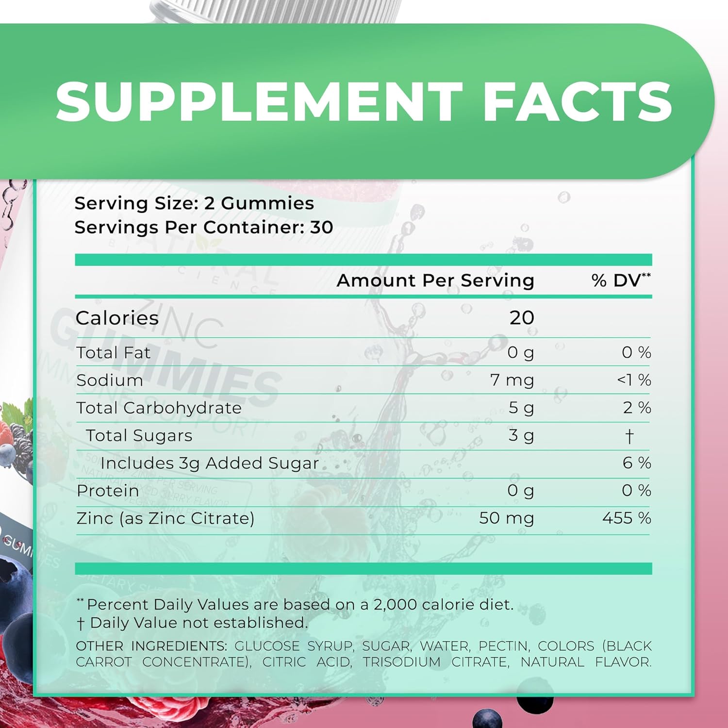 60 Sugar Free Magnesium & Zinc Gummies for Adults - Extra Strength, Vegan, Gluten Free, Relaxation, Immune Support - Non-GMO, 50mg