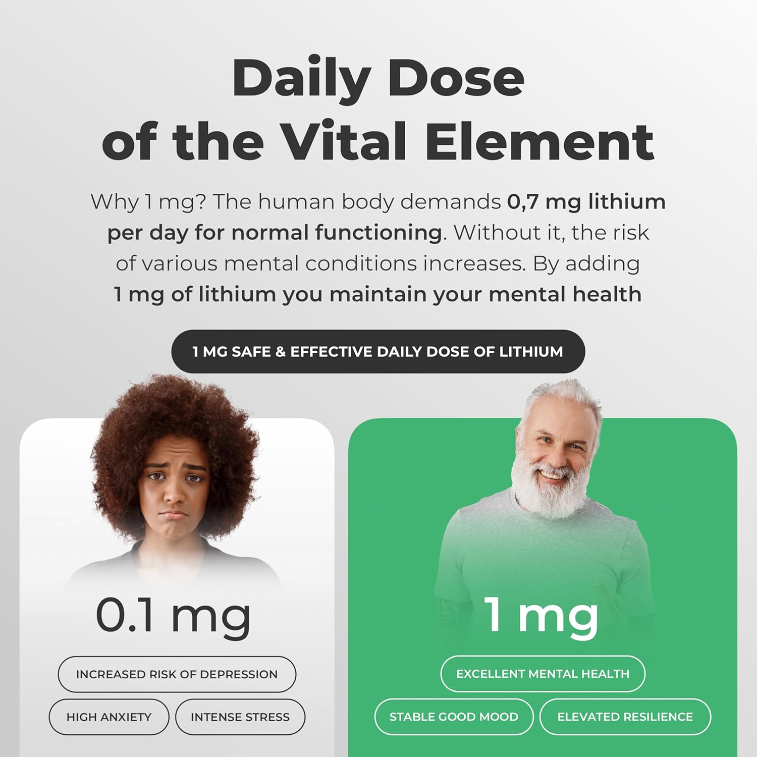 60 Tablets of NORMOTIM Lithium Ascorbate with Vitamin C - Memory and Focus Brain Supplement, Mood and Stress Relief, Lithium Orotate, Depression Support