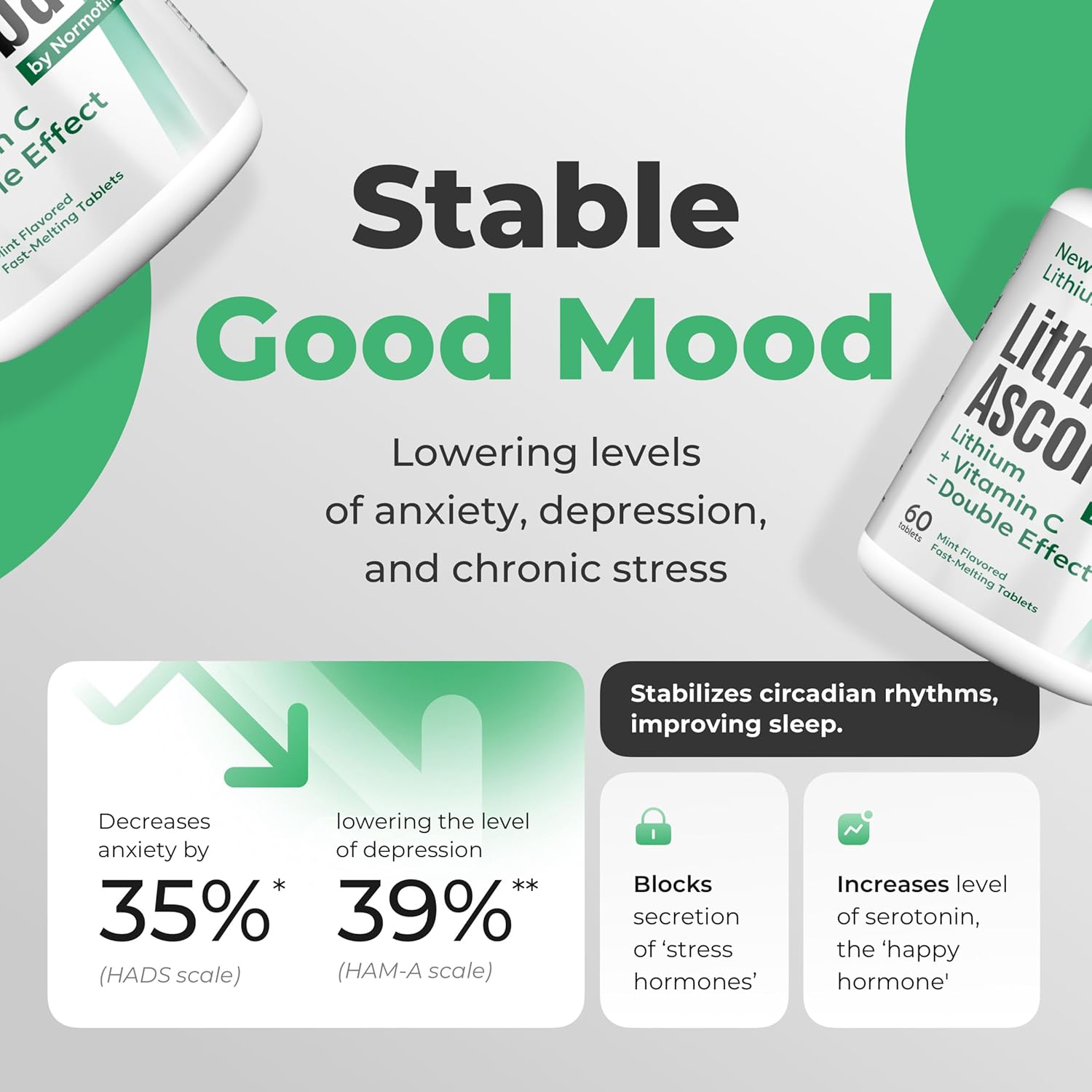 60 Tablets of NORMOTIM Lithium Ascorbate with Vitamin C - Memory and Focus Brain Supplement, Mood and Stress Relief, Lithium Orotate, Depression Support