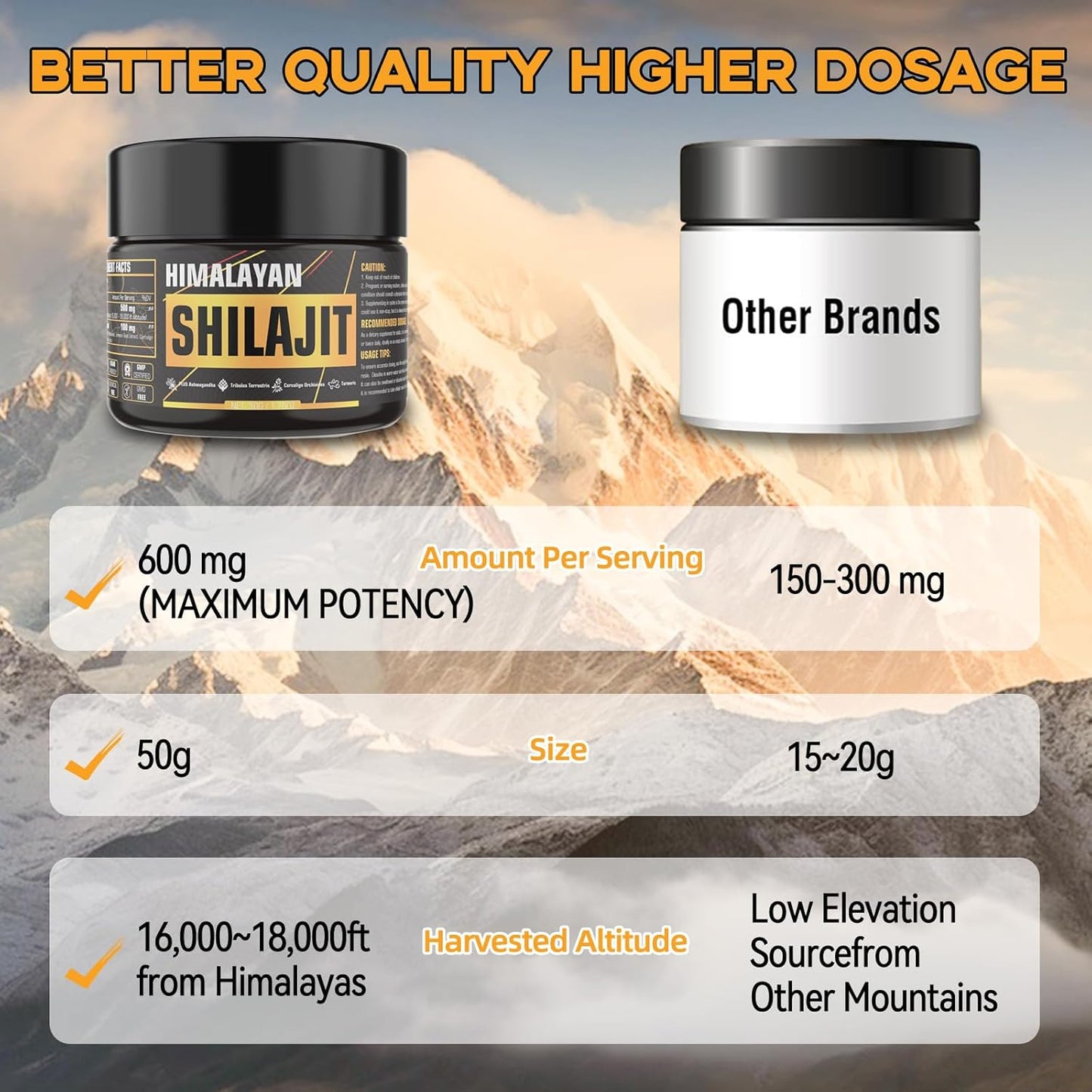 600mg Himalayan Organic Shilajit Resin Supplement with 85+ Trace Minerals for Men - Golden Grade Pure Shilajit Resin