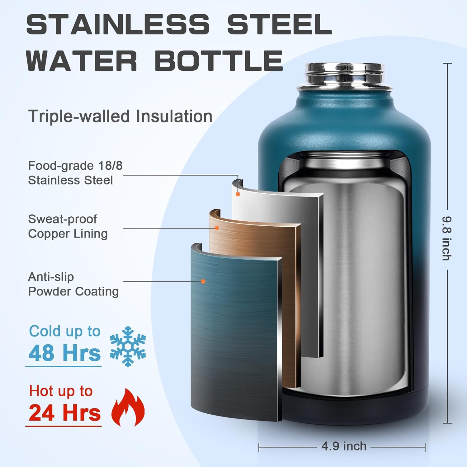 64 oz Insulated Water Bottle - Half Gallon Jug Keeps Water Cold for 48 Hours - BPA Free Stainless Steel with Straw/Chug Lid - Includes Bag, Paracord Handle, Silicone Boot - Great for Sports, Gym, School