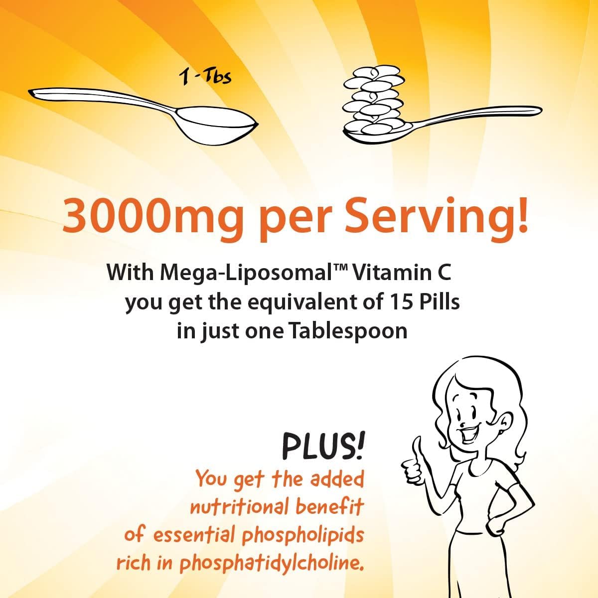 64 Packets of Vida Lifescience Aurora Nutrascience Mega Vitamin C & Glutathione Bundle - BoostGo Australia