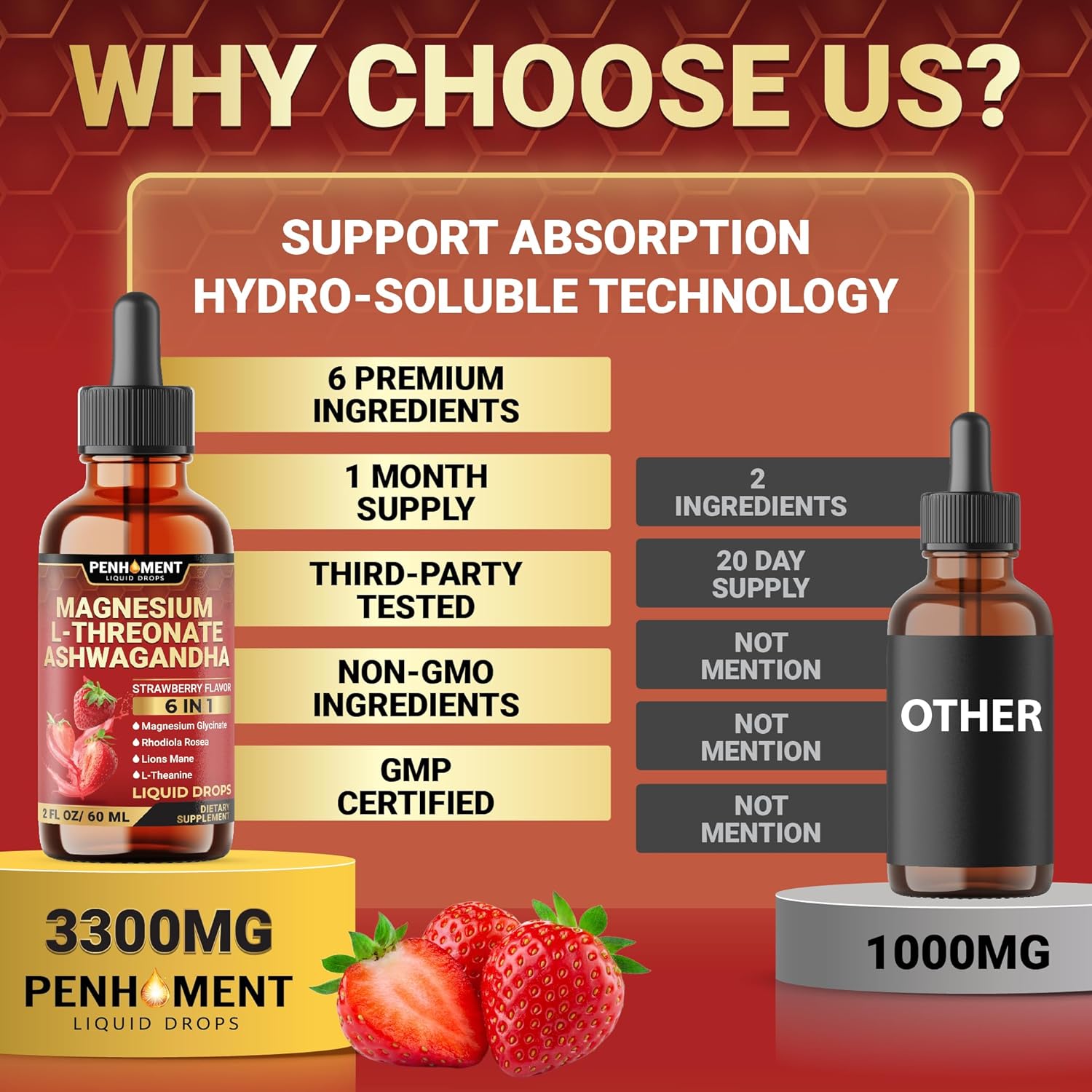 6in1 Magnesium L-Threonate Liquid Drops with Ashwagandha & Glycinate - Brain & Immune Support - 2 Fl Oz - Strawberry Flavor