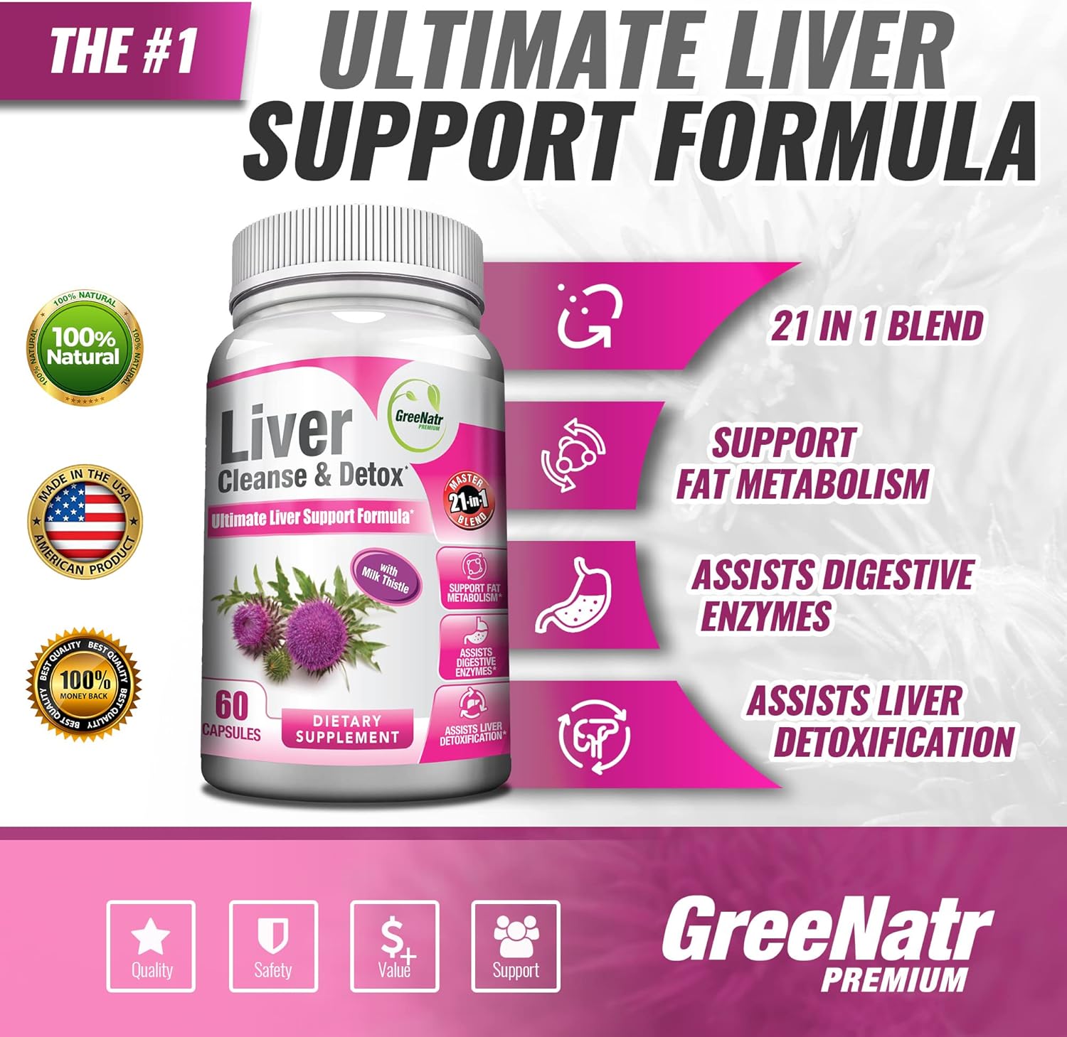 7-in-1 Immune & Liver Support Supplement with Vitamin C, D3, Zinc - Detox & Repair Formula - GreeNatr Immune & Liver Health Blend
