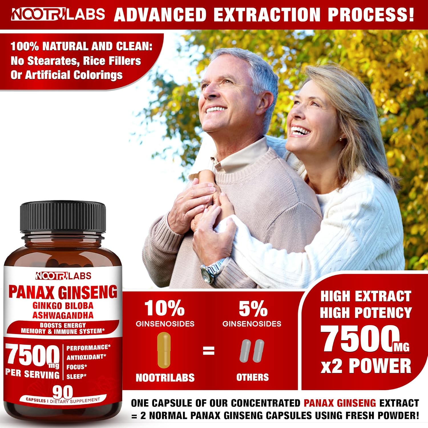 7500mg Korean Red Panax Ginseng with Ginkgo Biloba and Ashwagandha - Energy, Memory, Immune Support - 90 Vegan Capsules - Men and Women Focus Supplement