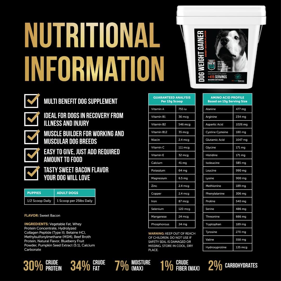 8 lbs Dog Weight Gainer Supplement for Muscle Building and Weight Gain - High Calorie Protein Powder for Canine Nutrition