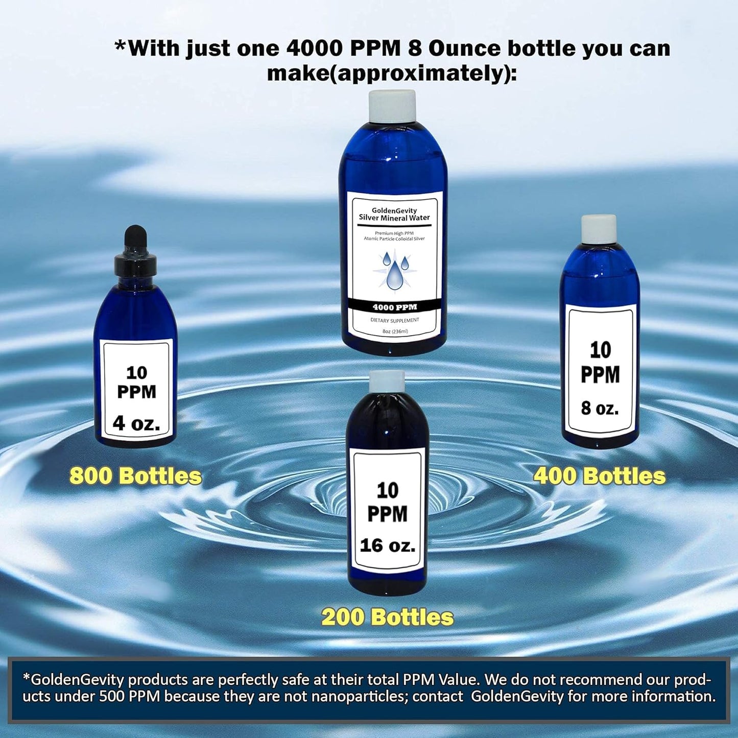 8 oz GoldenGevity 4000 PPM Bioactive Atomic Colloidal Silver | Non-GMO Trace Mineral Immune Support Supplement
