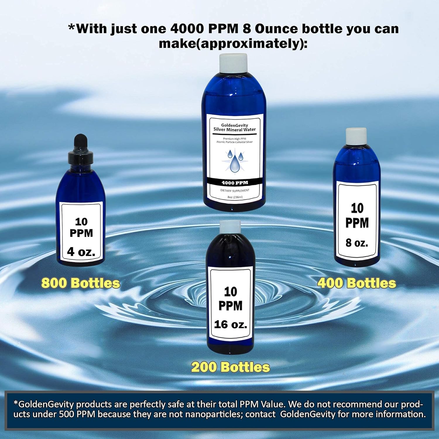 8 oz GoldenGevity 4000 PPM Bioactive Atomic Colloidal Silver | Non-GMO Trace Mineral Immune Support Supplement