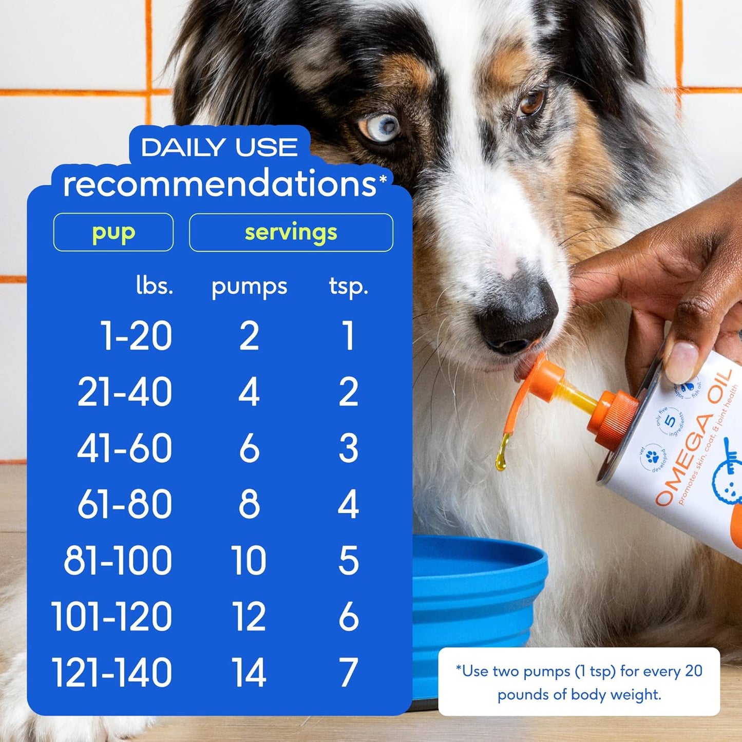 8 oz Native Pet Omega 3 Fish Oil with Wild Alaskan Salmon Oil for Dogs - Supports Skin, Mobility - Liquid Pump for Puppies