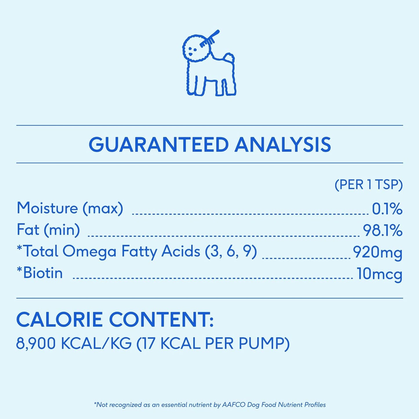 8 oz Native Pet Omega 3 Fish Oil with Wild Alaskan Salmon Oil for Dogs - Supports Skin, Mobility - Liquid Pump for Puppies