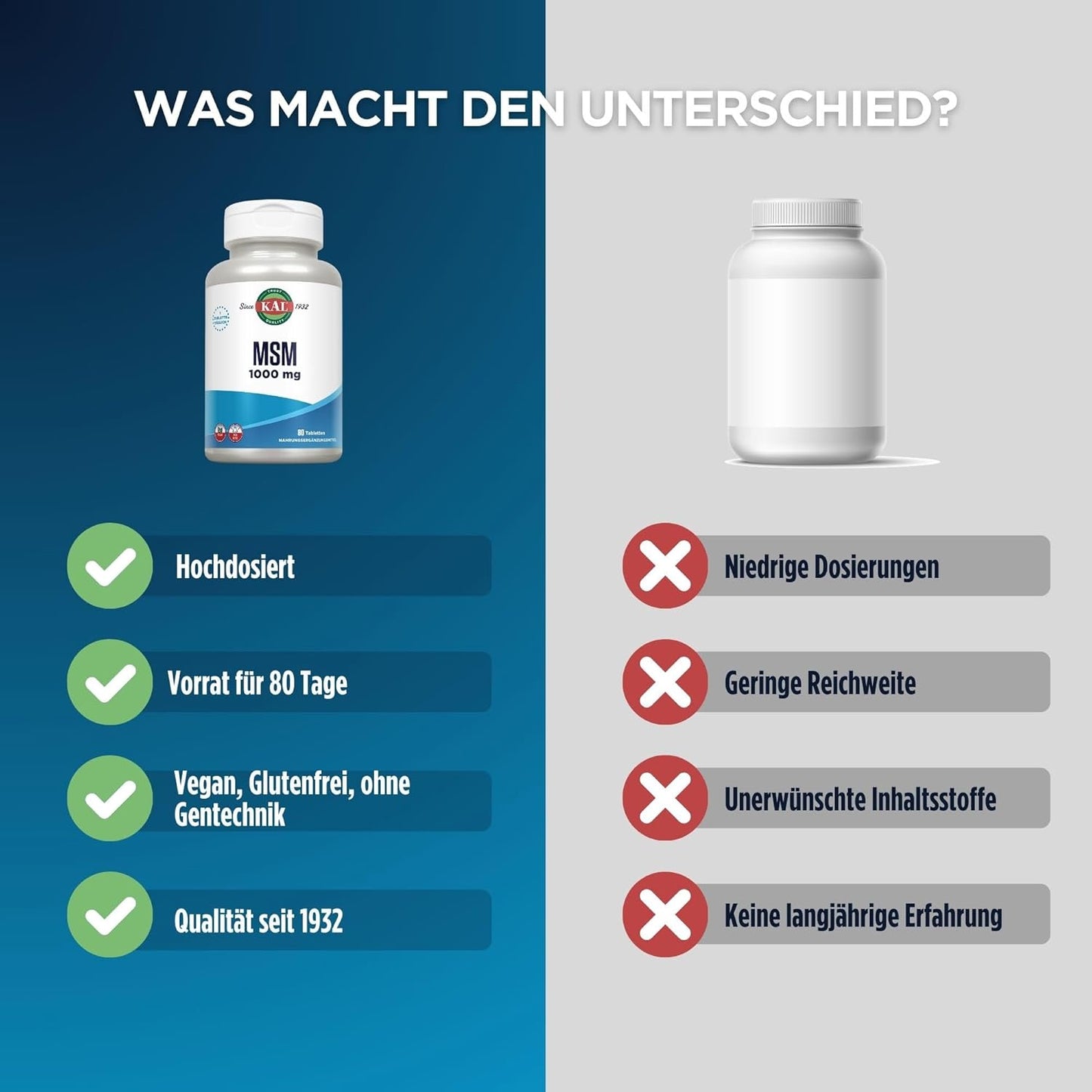 80 Count KAL 1000 Mg MSM Tablets for Joint Health and Mobility