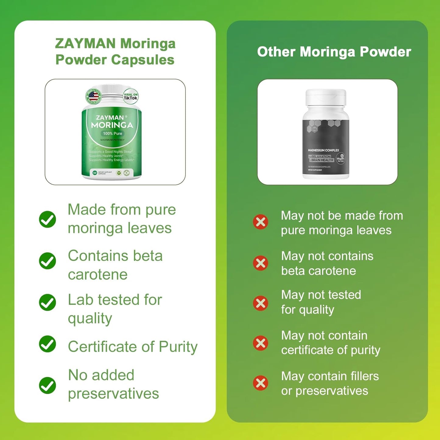 800mg Pure Moringa Powder Capsules - Superfood Supplement for Energy, Skin & Gut Health - Vegan Multivitamin