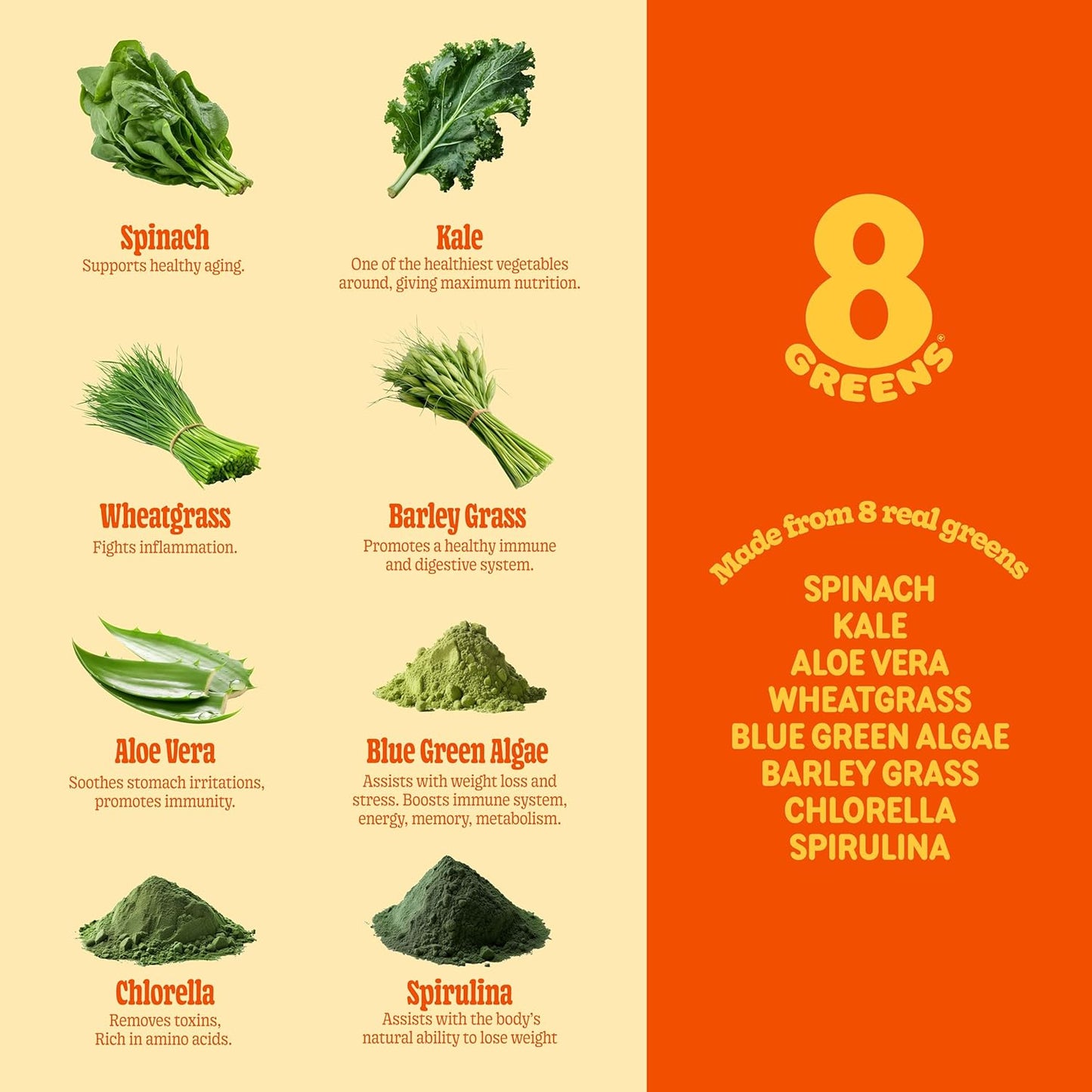 8Greens Fiber Super Greens Gummies - Boost Gut Health, Metabolism & Immune System with 8 Real Greens - Non-GMO Tangerine Gummy - 50 Count