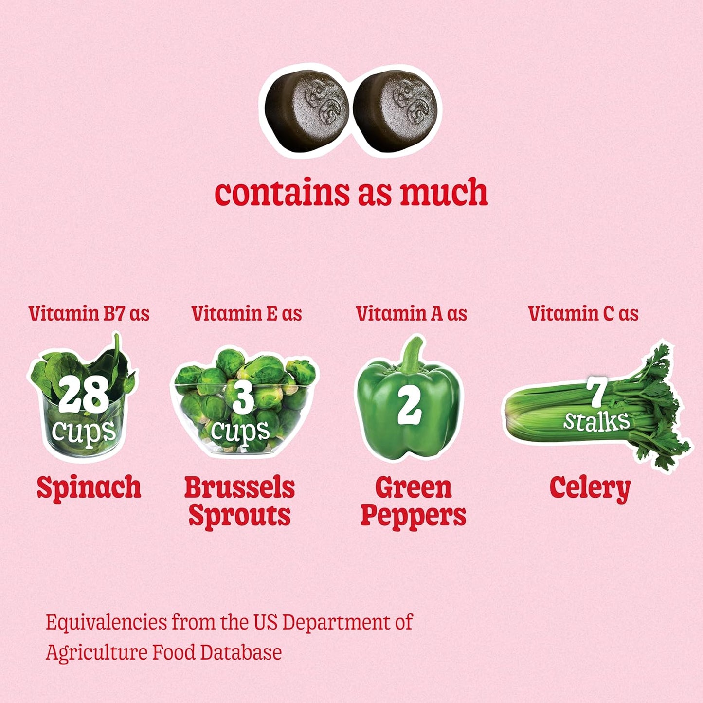 8Greens Superfood Beauty Gummies - Collagen & Biotin Infused for Skin, Hair, Nails - Strawberry Flavored