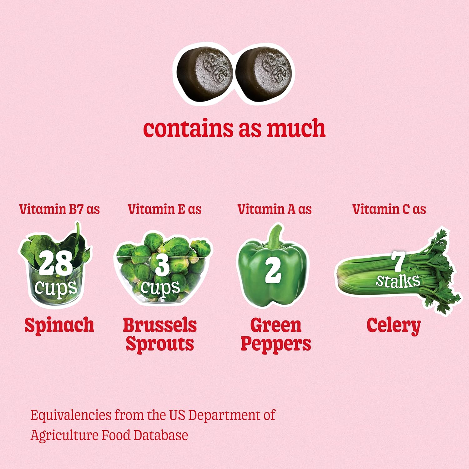 8Greens Superfood Beauty Gummies - Collagen & Biotin Infused for Skin, Hair, Nails - Strawberry Flavored