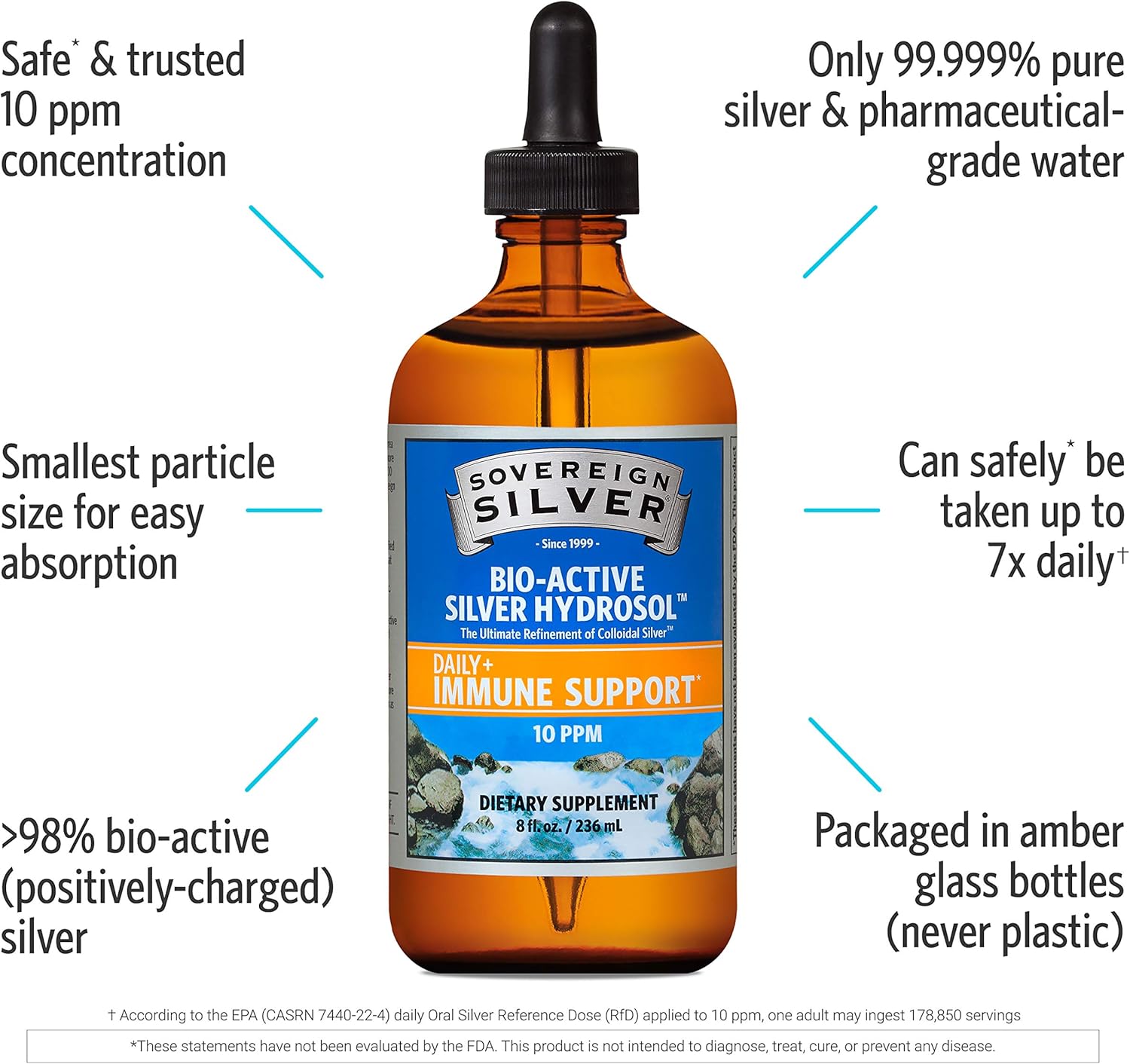 8oz Sovereign Silver Bio-Active Liquid Hydrosol with 10 ppm Colloidal-Silver for Immune Support