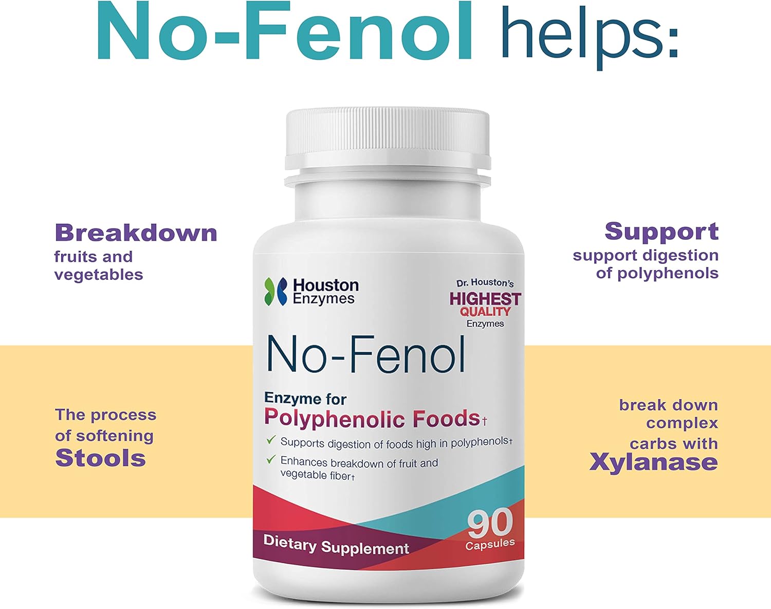 90 Capsules of Houston Enzymes No-Fenol Enzyme for Polyphenolic Foods - Supports Digestion of Fruits & Vegetables - Professional Formula for Fiber Breakdown