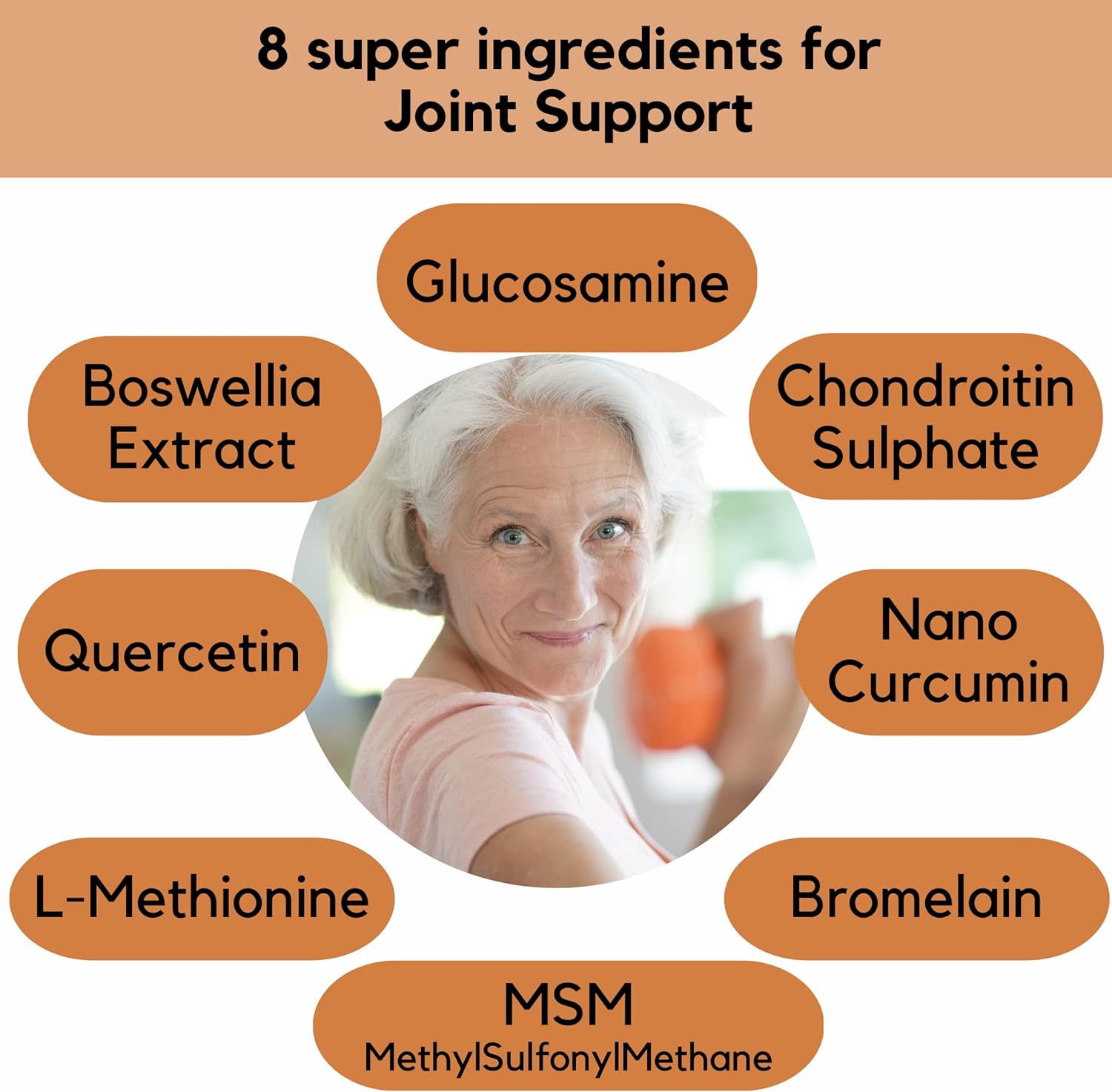 90 Capsules of PIUS NATURE Joint Support Supplement with Glucosamine, Chondroitin, MSM, Boswellia, Curcumin, Bromelain, and Quercetin - 1 Month Supply
