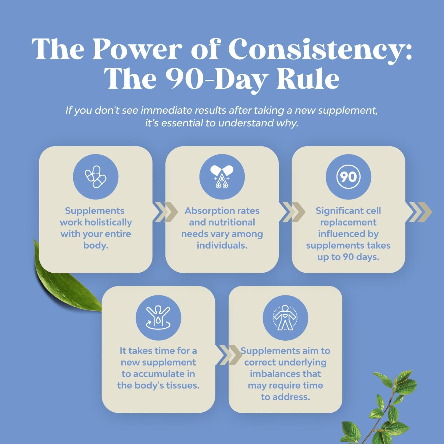 90-Count Fast Acting Dairy Relief Pills for Gas, Bloating & Digestive Support - Multi Enzyme Complex for Lactose Intolerance - Powerful Blend for Carb, Protein & Dairy Digestion by Natures Craft