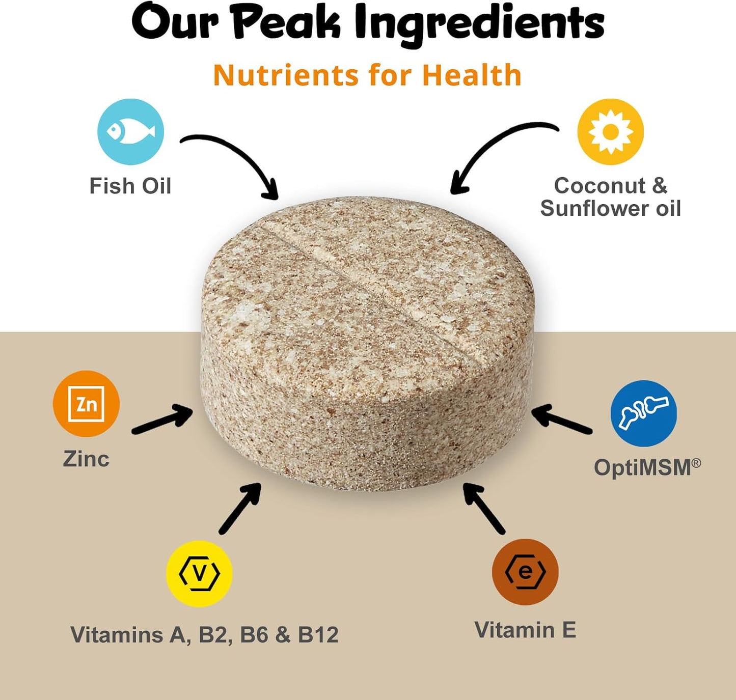 90 Count KALA HEALTH PeakTails Dermatrix Tablets for Dogs, Promotes Healthy Skin & Coat, Reduces Shedding, MSM, Fish Oil, Omega 3 & 6