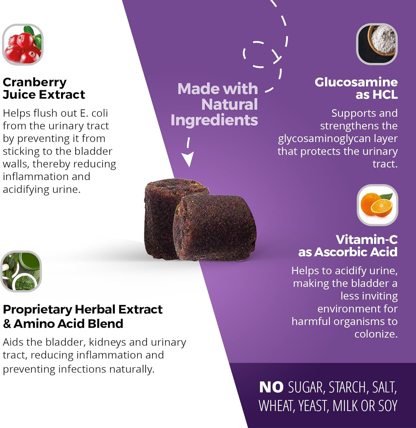 90 Count UroMAXX Dog UTI Treatment Chews - Natural Cranberry & Glucosamine Support - Made in USA - Chicken Flavor - 3 Pack