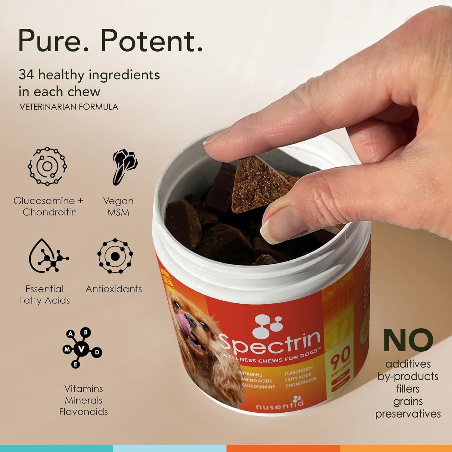 90 ct NUSENTIA Chew Vitamins for Dogs with Glucosamine, Antioxidants, Omega-3 for Joint, Skin, Liver, Heart Health - Spectrin