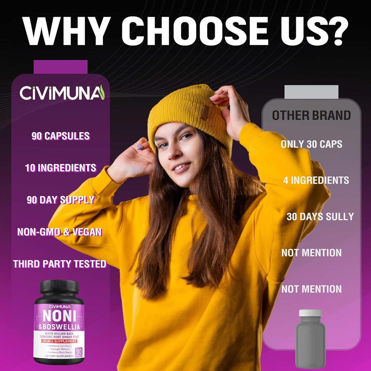 90 Noni Capsules with Boswellia, White Willow Bark, Turmeric, Ginger Root - 3 Month Supply