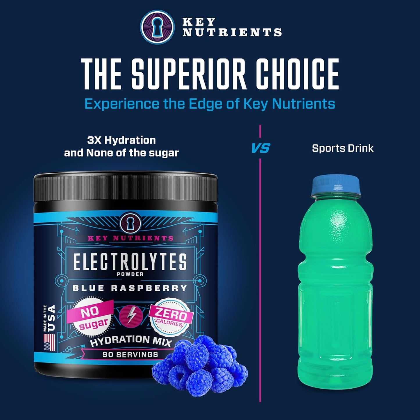 90 Servings Multivitamin Electrolytes Powder Bundle - Tangy Orange & Sweet Blue Raspberry Flavors - Sugar & Calorie Free - Hydration, Endurance, Energy - USA Made