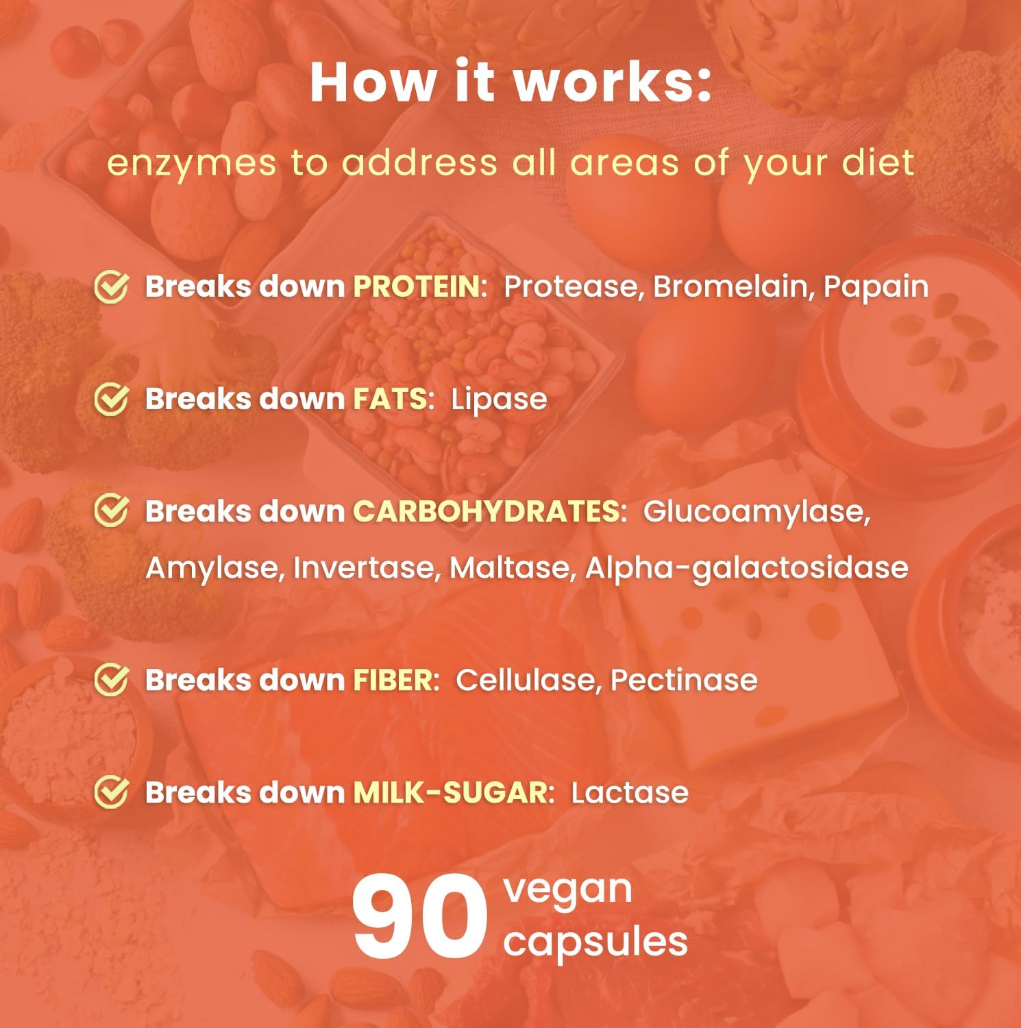 90 Vegan Capsules of NutraChamps Digestive Enzymes, Probiotics, Prebiotics, and Bromelain for Optimal Gut Health in Women and Men - BoostGo Australia