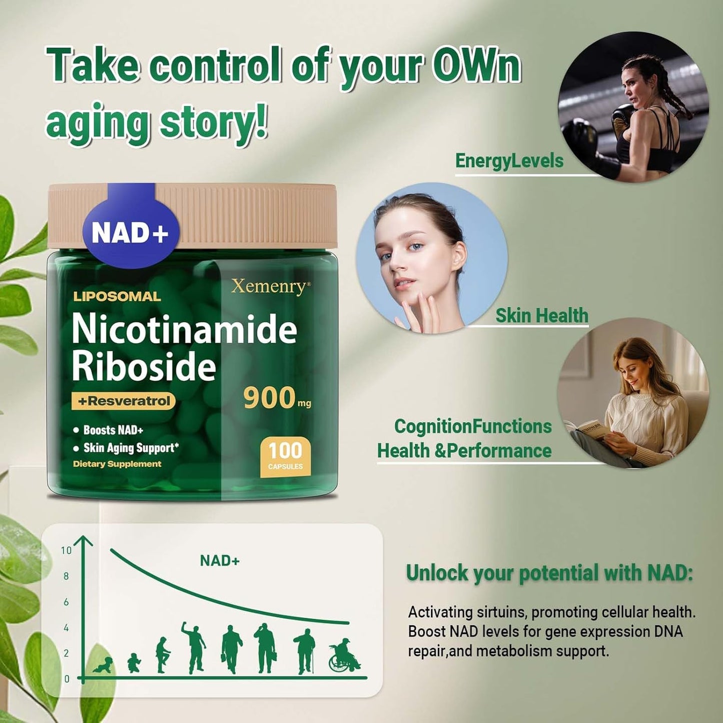 900mg Liposomal Nicotinamide Riboside NAD+ Supplement - Anti-Aging, Energy, Focus - 100 Capsules, 50 Day Supply